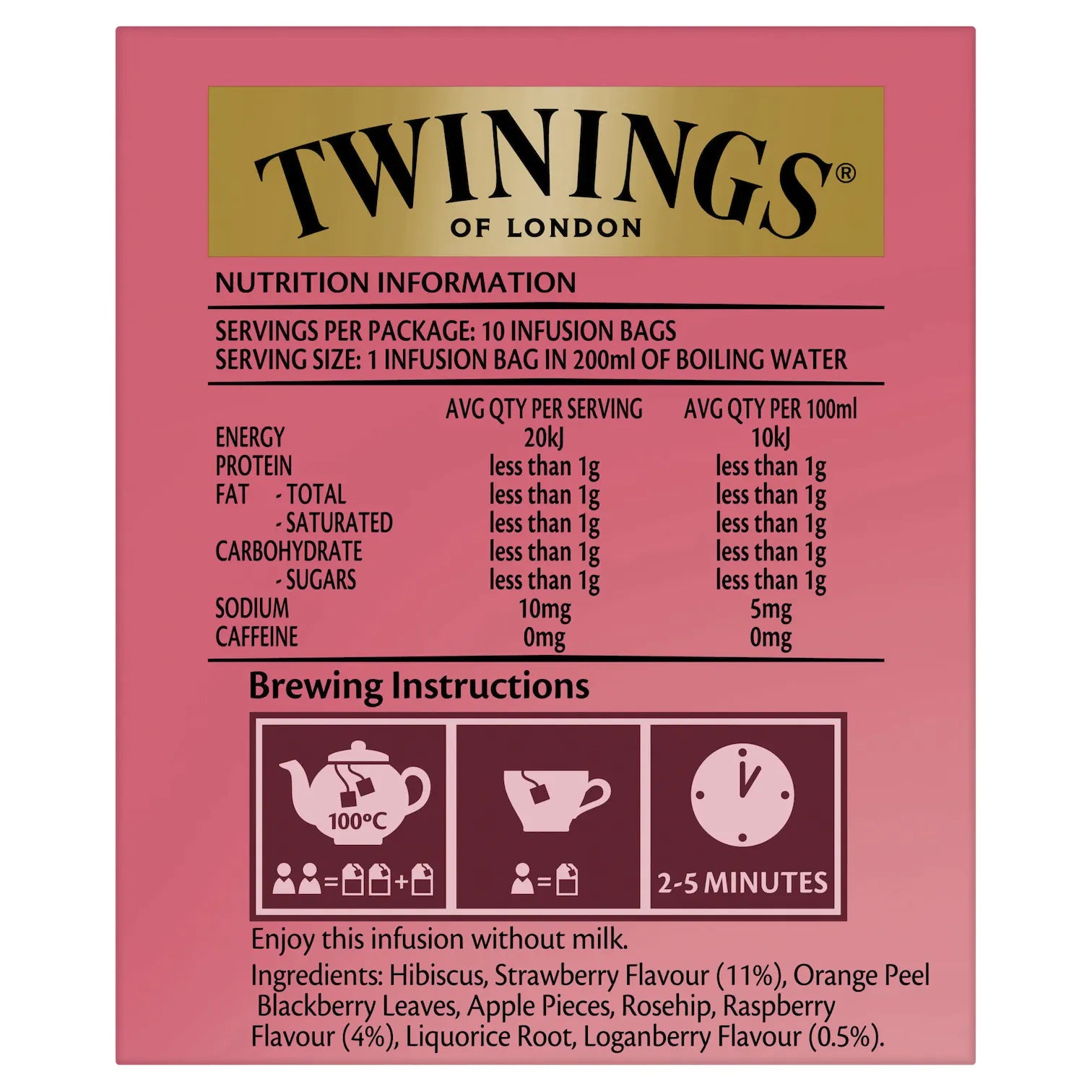 Strawberry, Raspberry & Loganberry